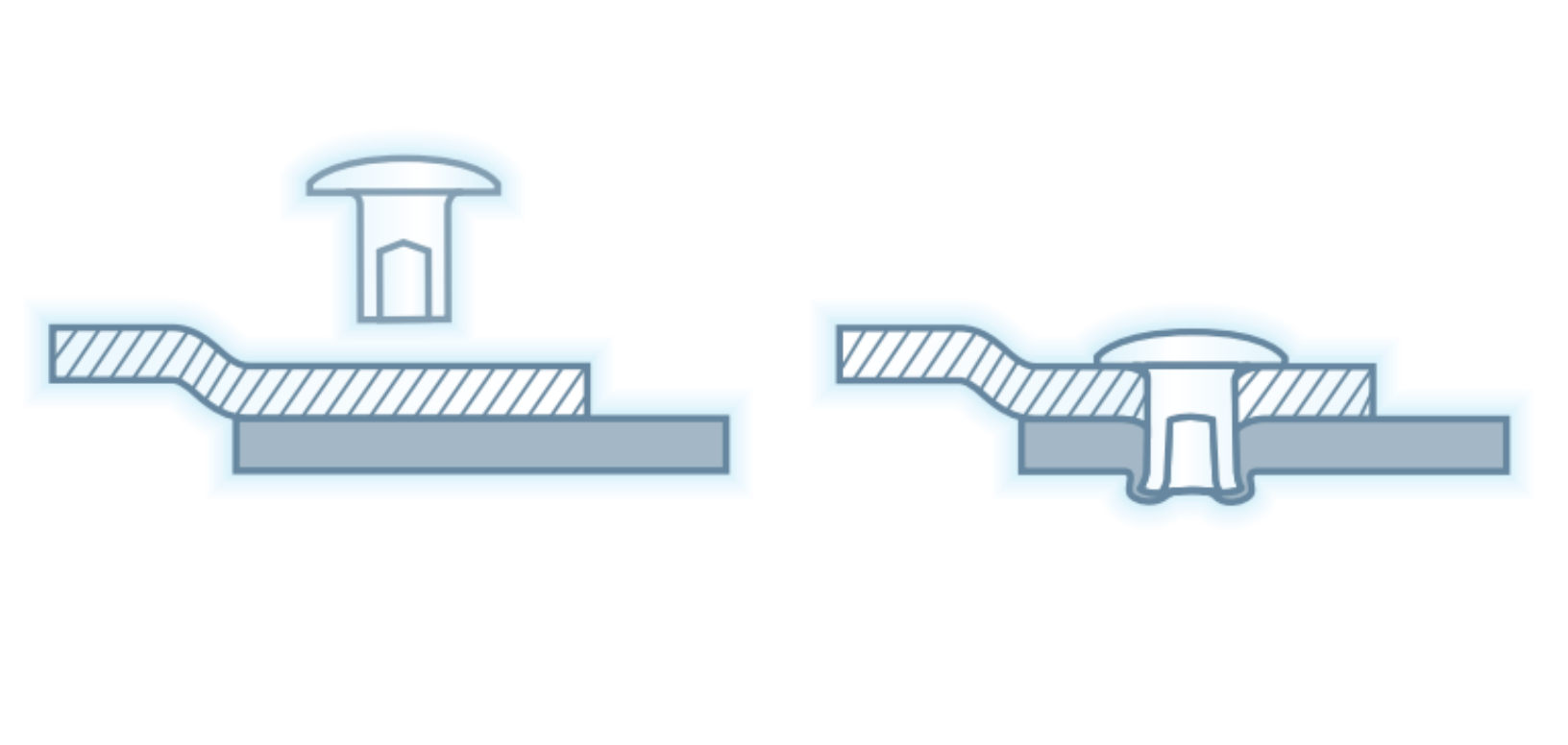 Self-Piercing Rivets