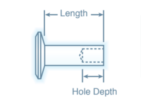 Nationa Rivet Brake Rivets | National Rivet & Manufacturing Co.